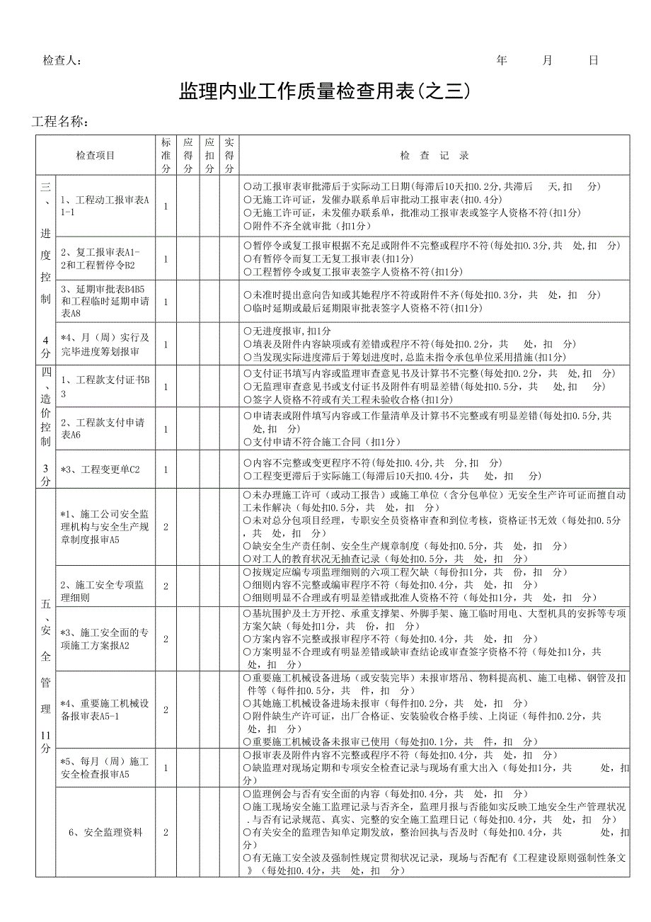 监理内业工作质量检查用表_第4页