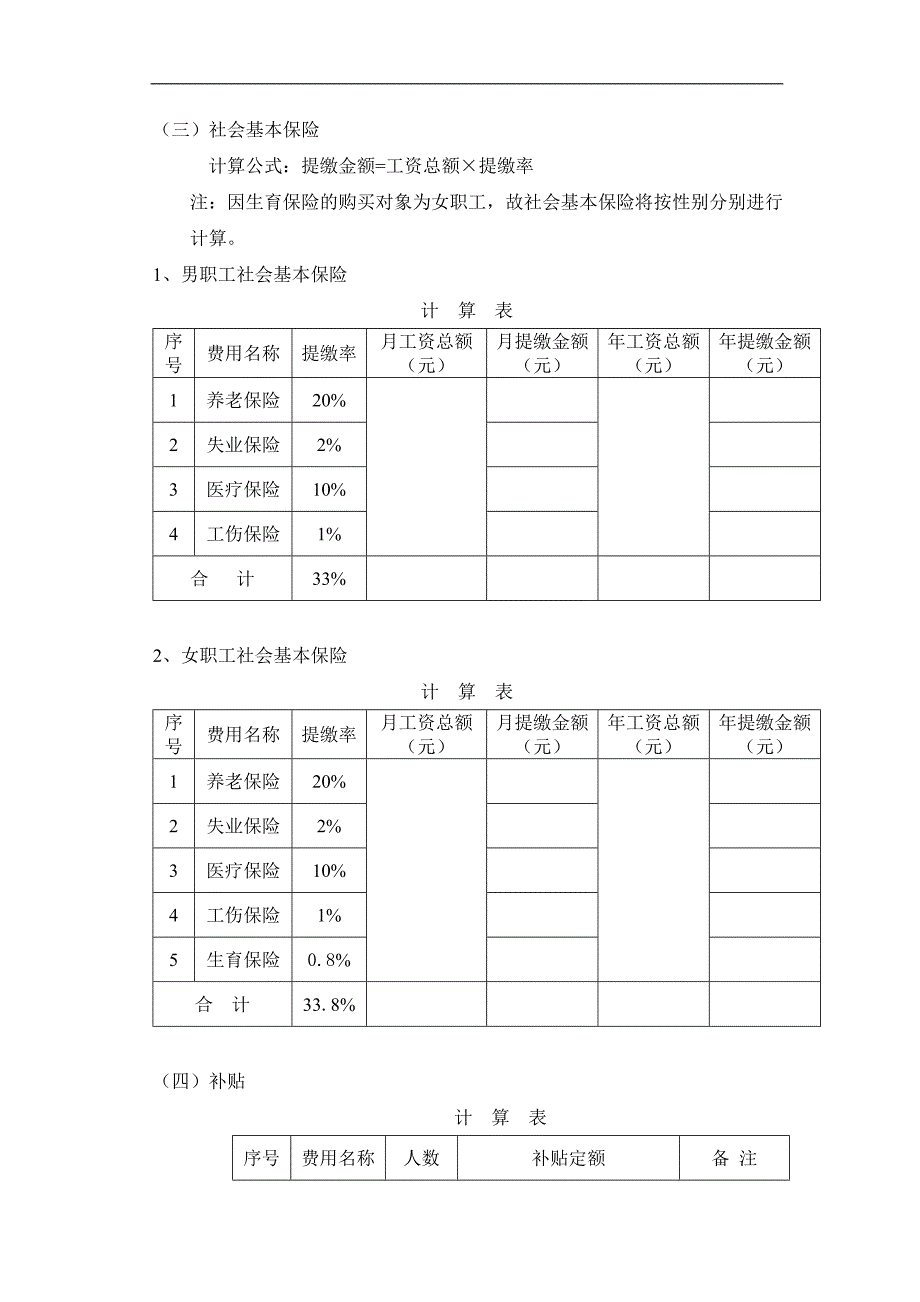 物业管理综合服务费用成本测算模板_第2页