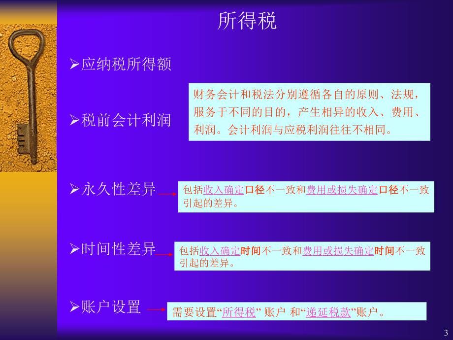 资产负债表与利润表会计学上海财经大学课件_第3页