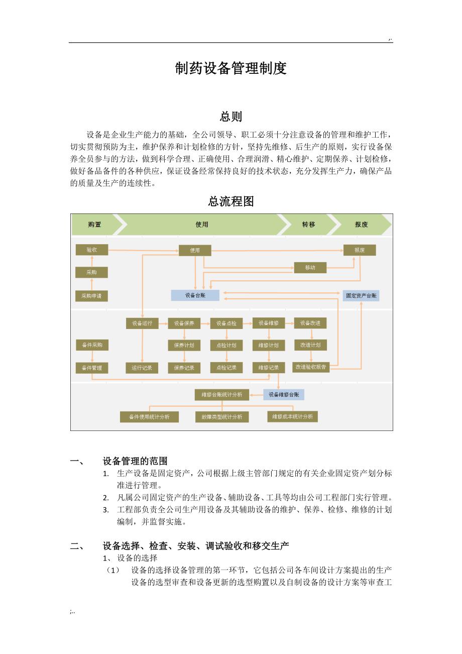 制药设备管理制度.doc_第1页