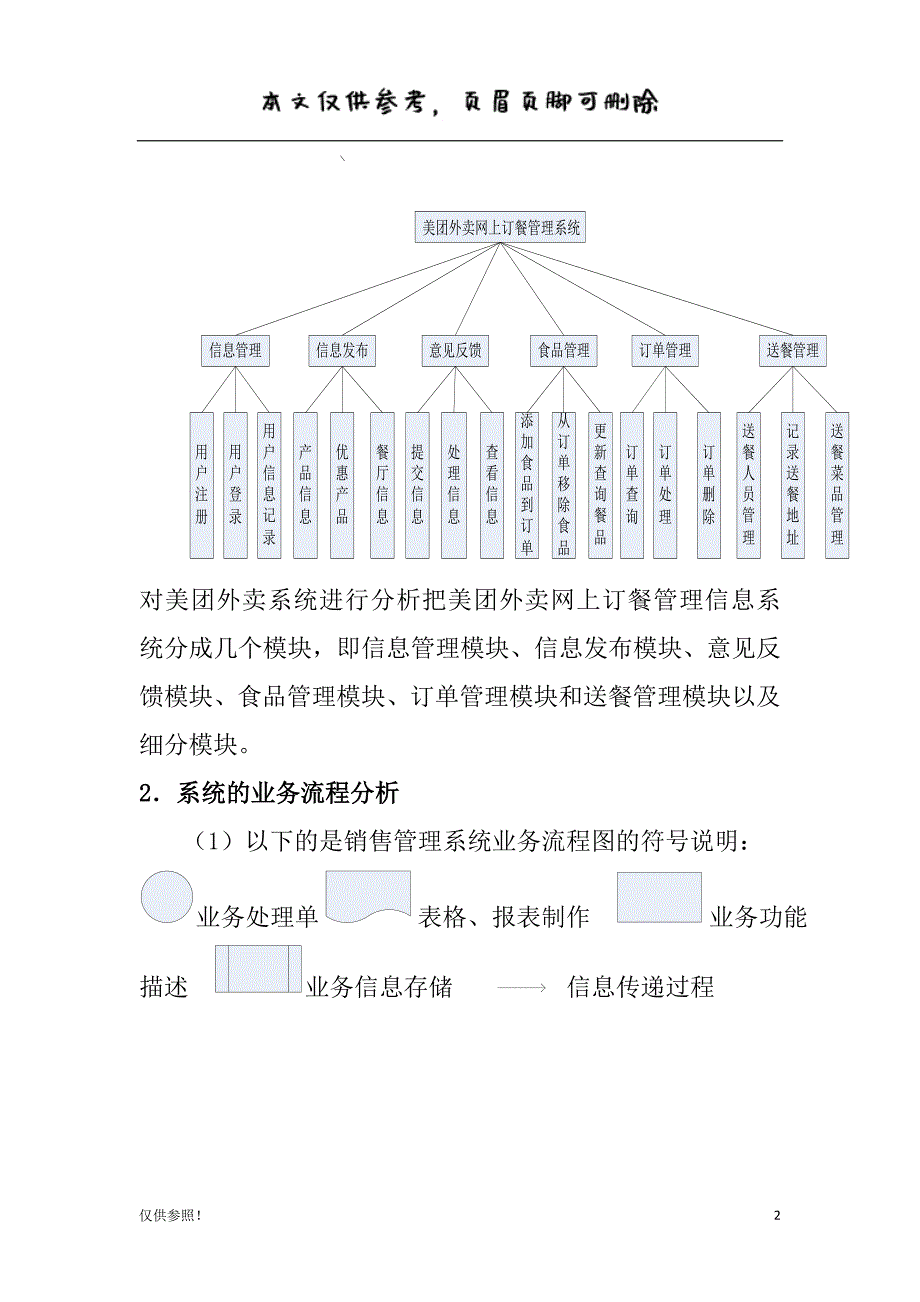 美团外卖管理信息系统[借鉴材料]_第2页