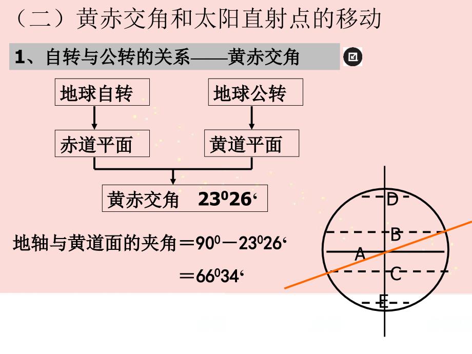 地球公转教学讲义_第3页