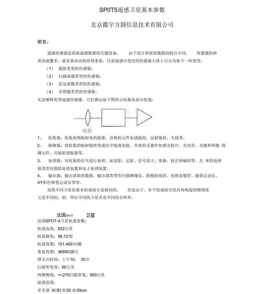 SPOT5卫星遥感影像数据基本参数_第1页
