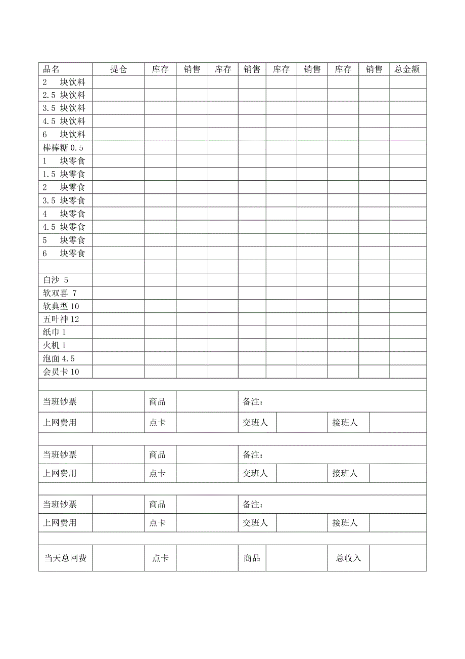 交接班盘点表_第1页