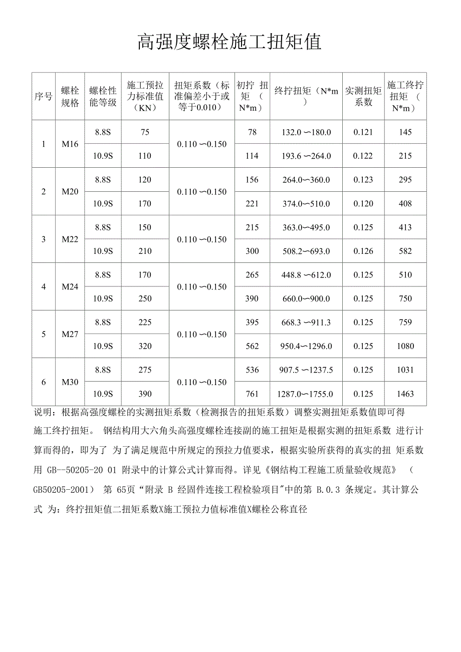 高强度螺栓施工扭矩值_第1页