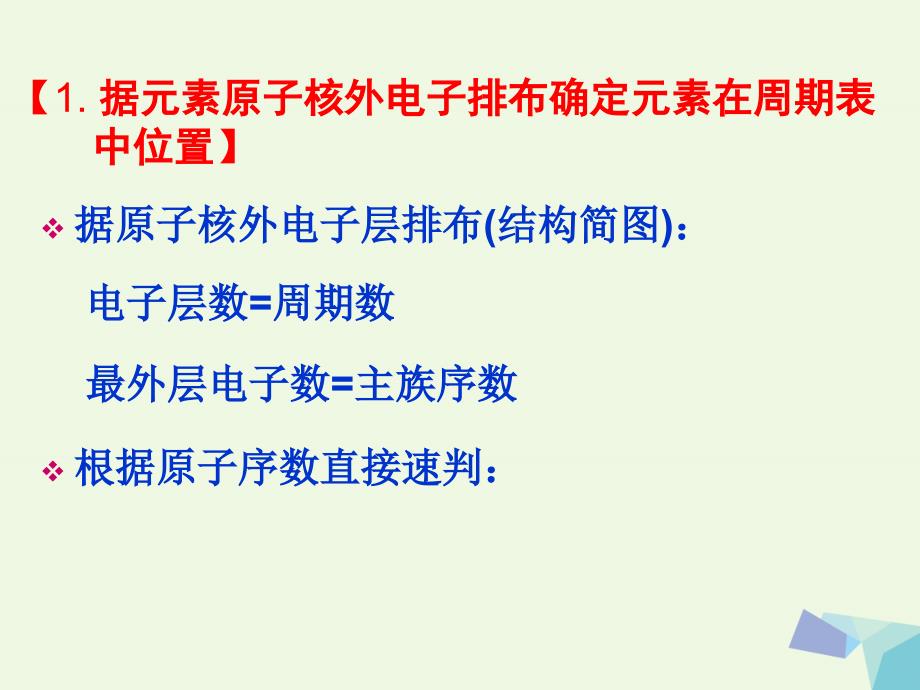 高中化学 原子结构 元素周期律复习课课件 新人教版选修3_第2页