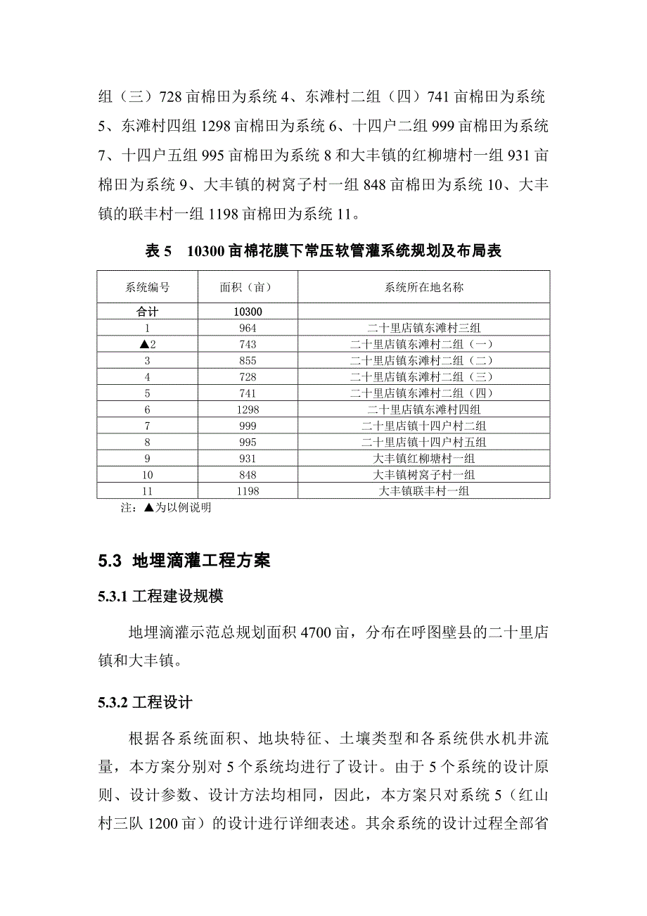 棉花节水灌溉示范田15000亩实施方案.doc_第4页