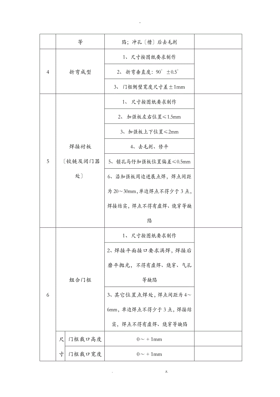 防火门工程施工建筑施工组织设计及对策_第2页