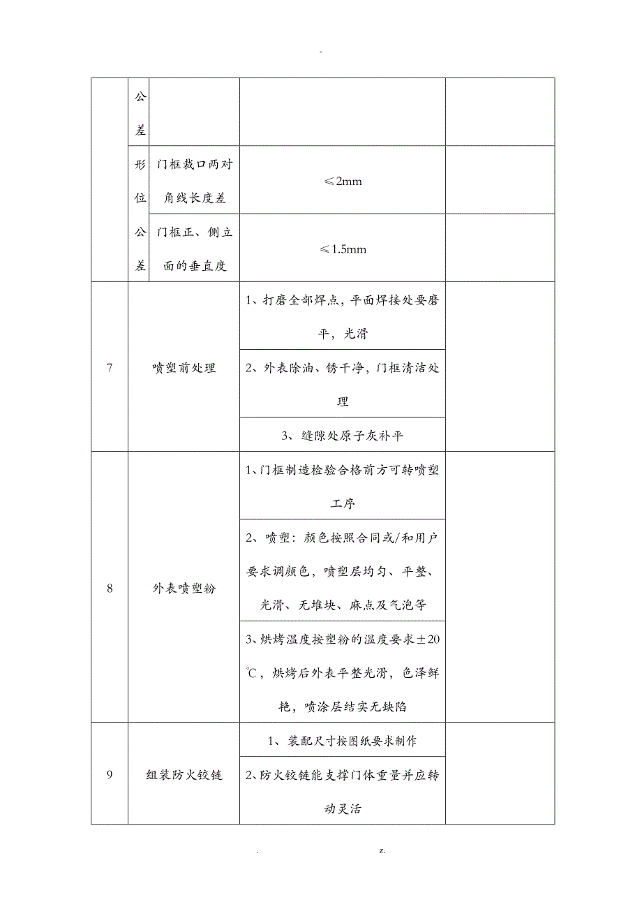 防火门工程施工建筑施工组织设计及对策_第3页