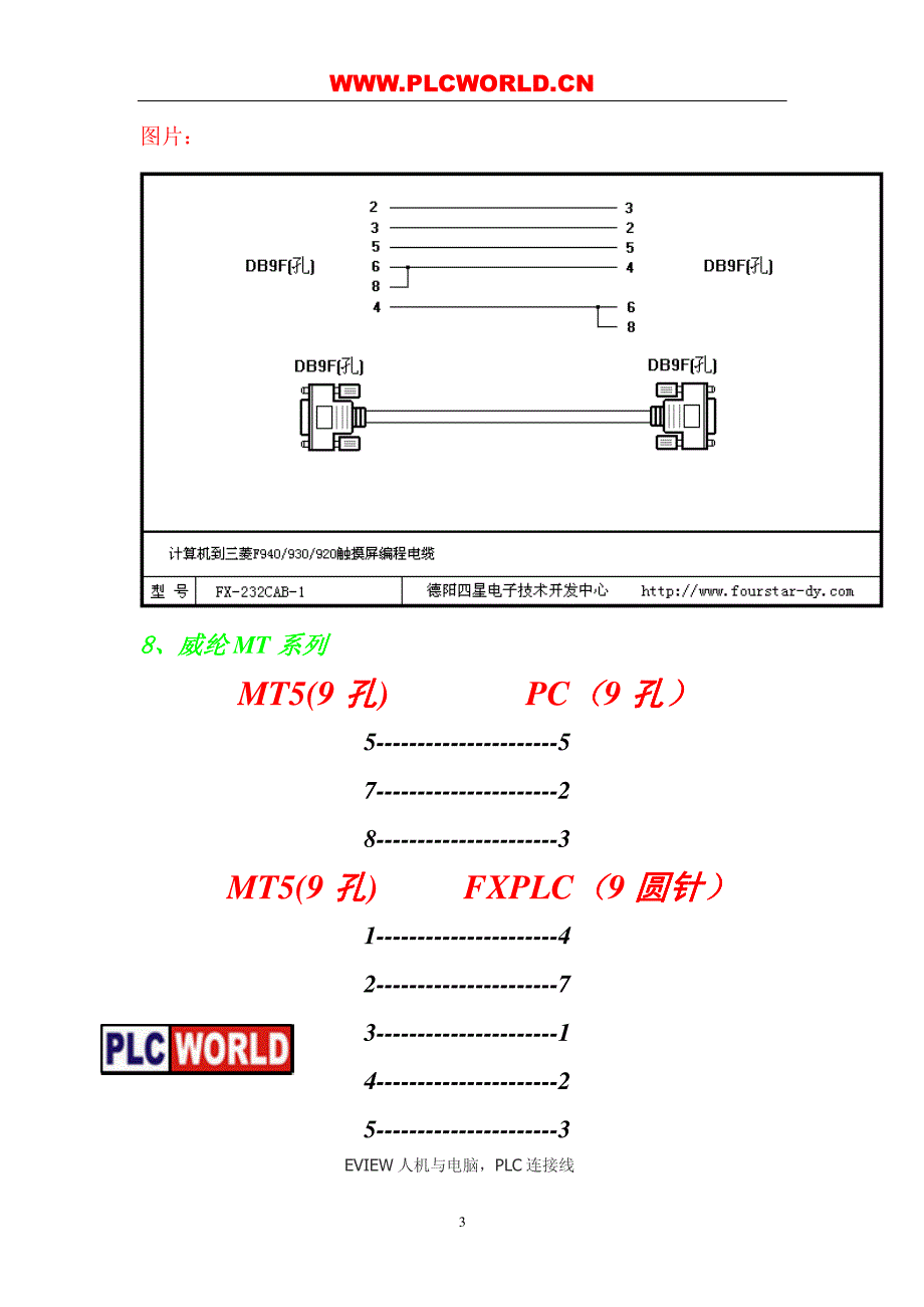 plc触摸屏电缆接线.pdf_第3页