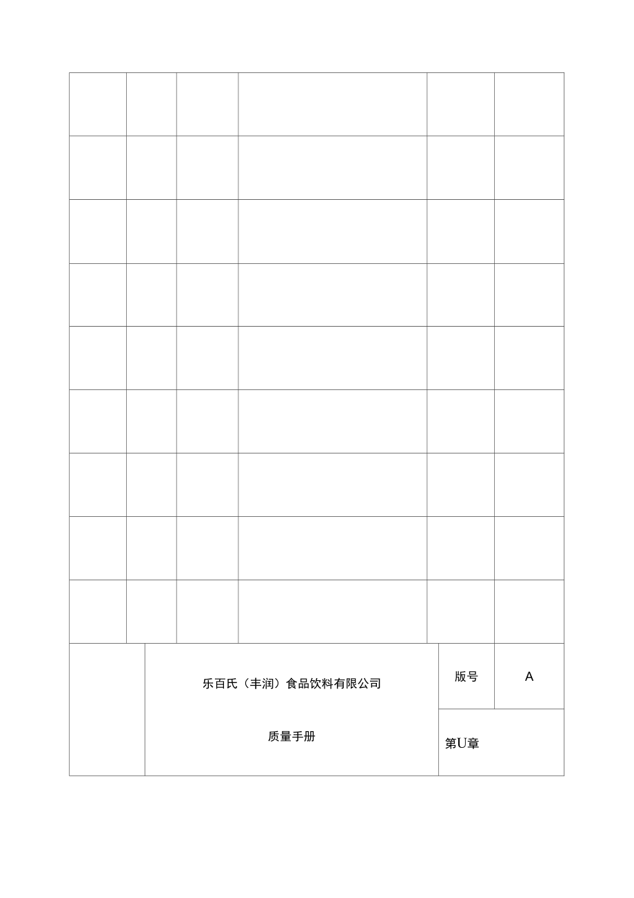 质量手册质量体系→食品饮料公司质量手册_第4页