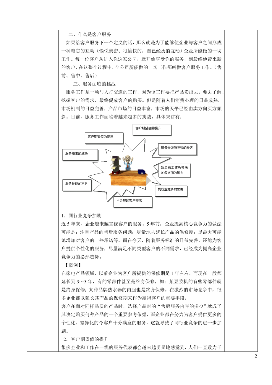 (最新)客户服务教案2_第2页