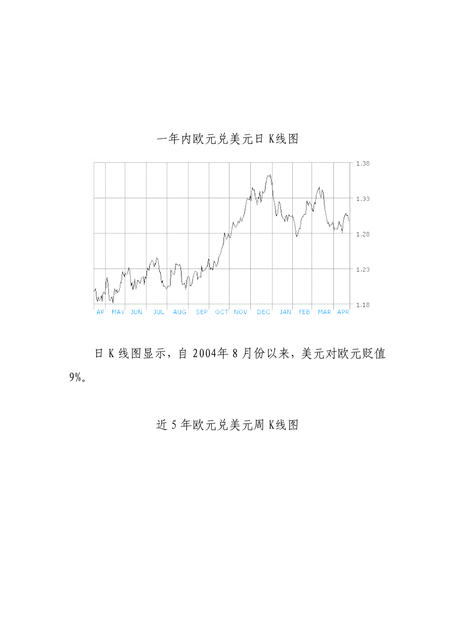 关于中远航运汇率风险管理的探讨_第2页