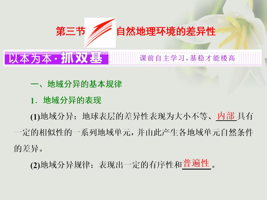 浙江专版高中地理第三章自然环境地理的整体性与差异性第三节自然地理环境的差异性课件湘教版必修_第1页