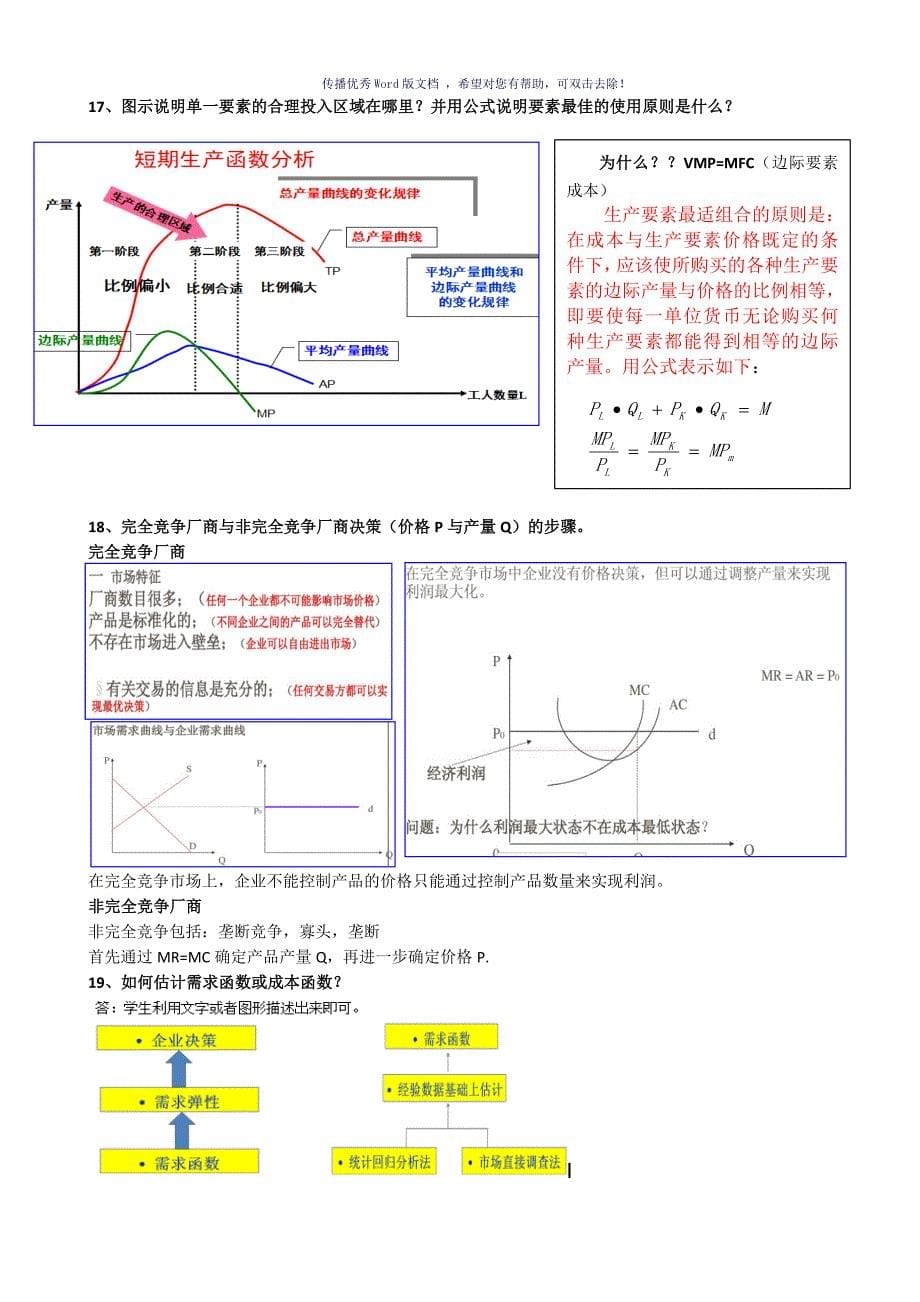 管理经济学知识要点Word版_第5页