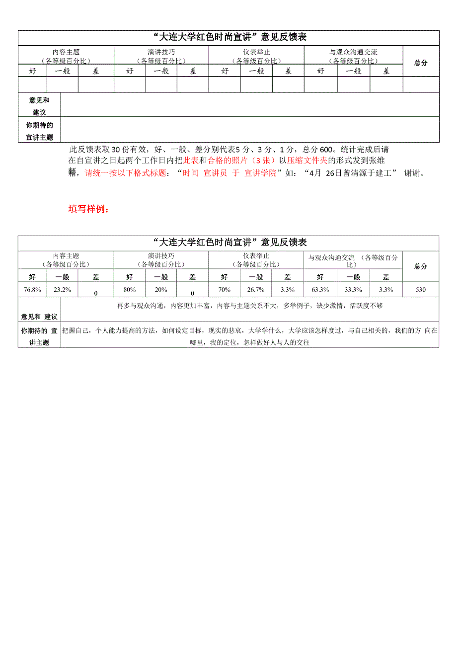 意见反馈表汇总模板_第1页