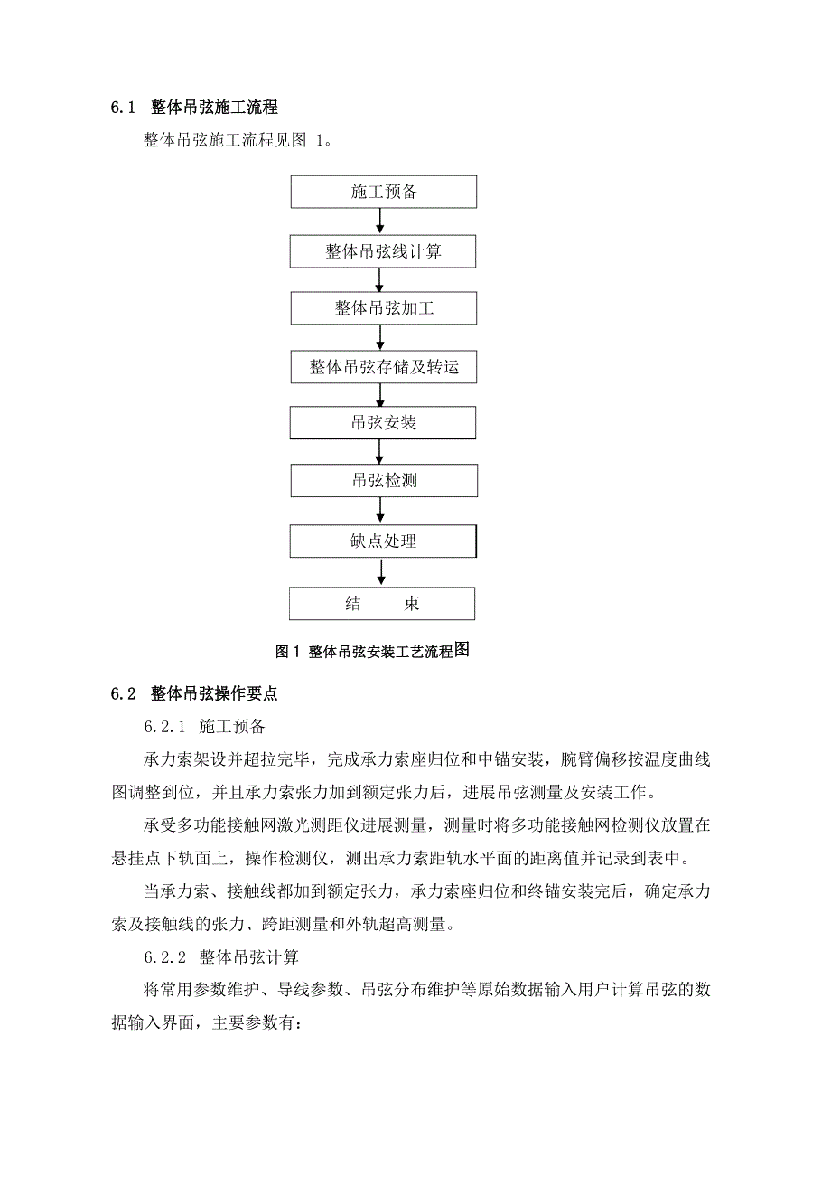 接触网整体吊弦施工工艺工法_第2页