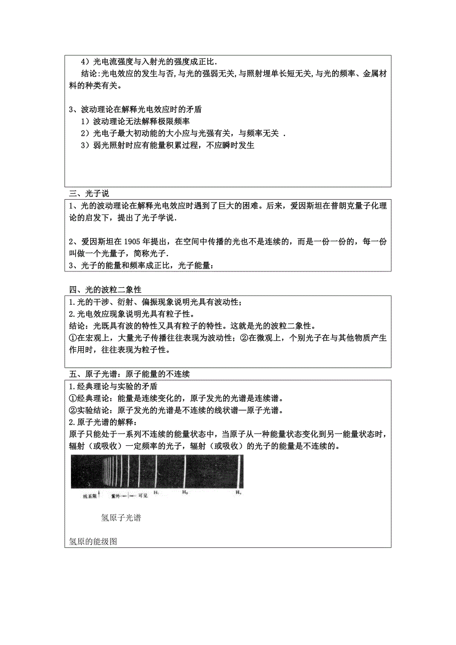 2022年高一物理《第5章经典力学与物理学革命》学案（2）_第2页