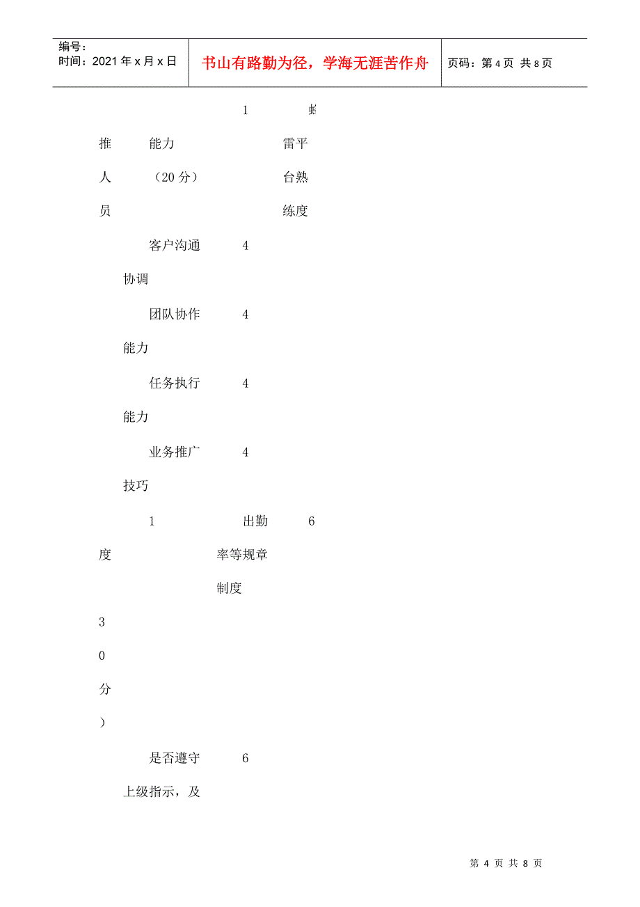 蜂雷地推人员管理制度(DOC9页)_第4页