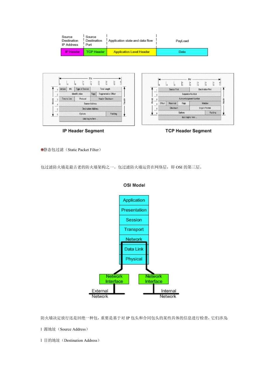 中网物理隔离产品介绍_第5页