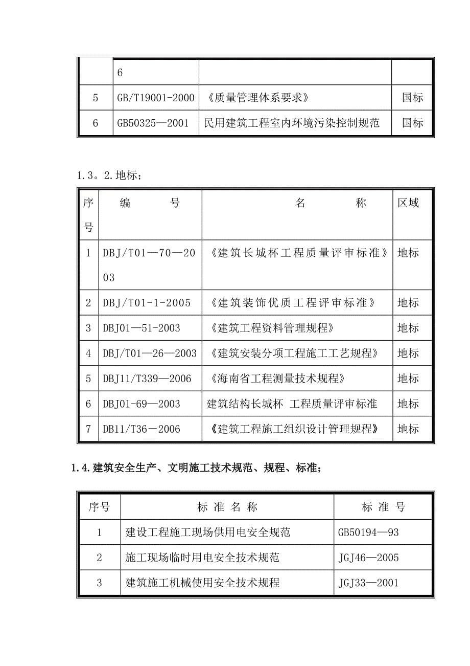 不锈钢栏杆施工组织设计【整理版施工方案】_第5页