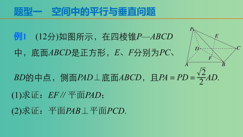 高考数学 考前三个月复习冲刺 第二篇 第2讲 立体几何课件 理.ppt_第3页