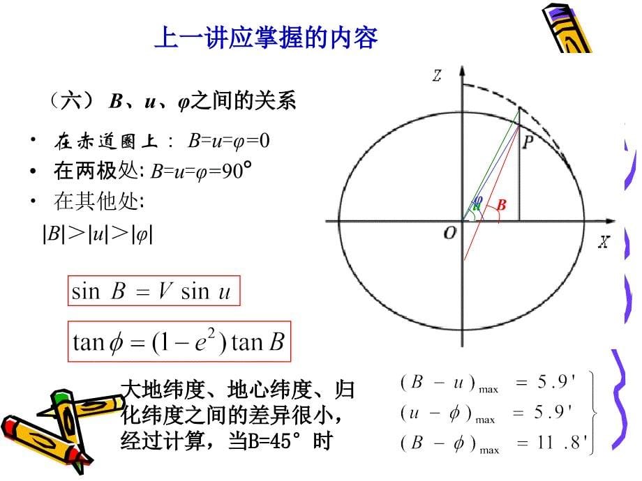 第四章 2椭球面上几种曲率半径_第5页