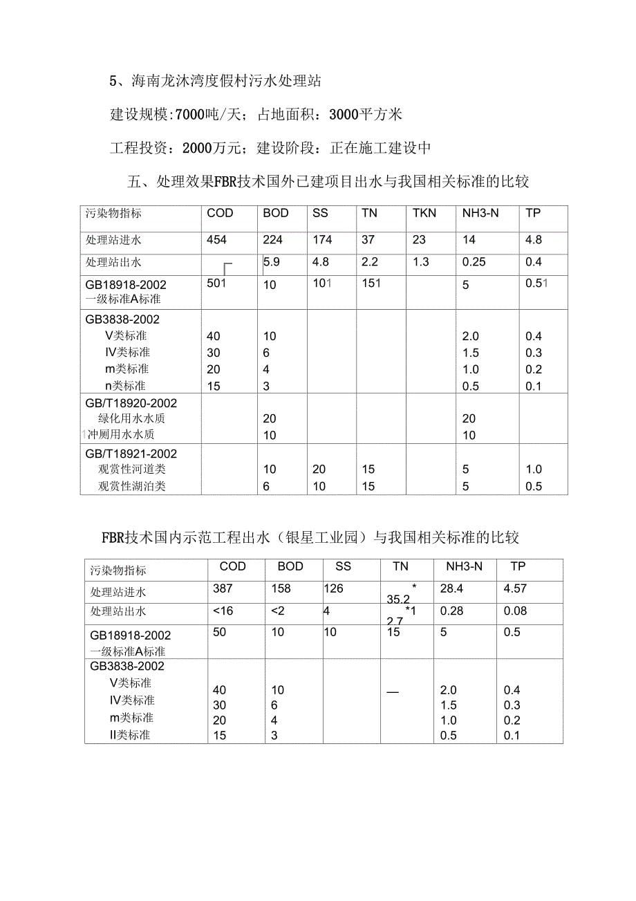 FBR生态处理技术介绍[2]_第5页