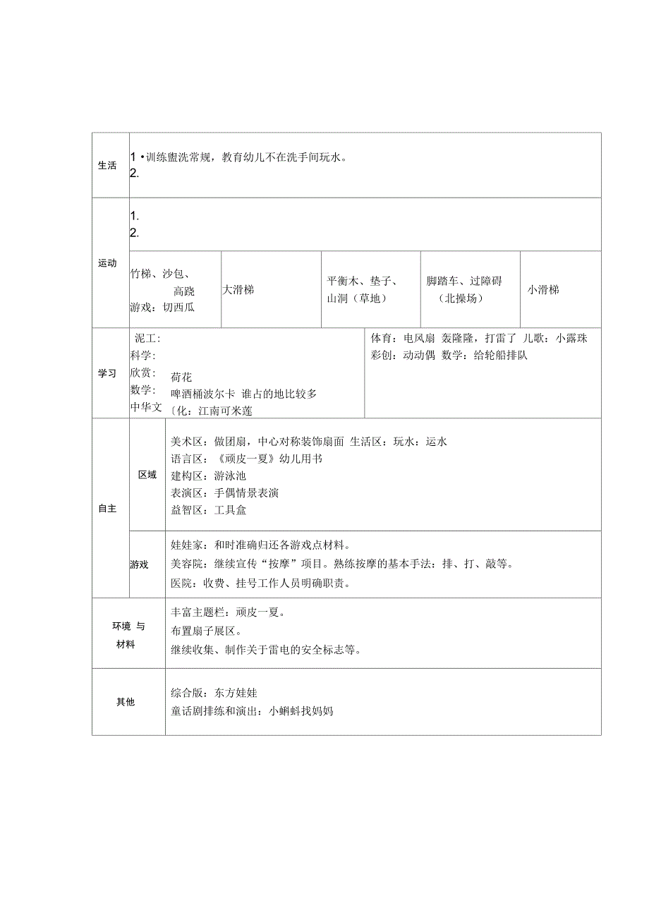 夏天周计划表_第3页