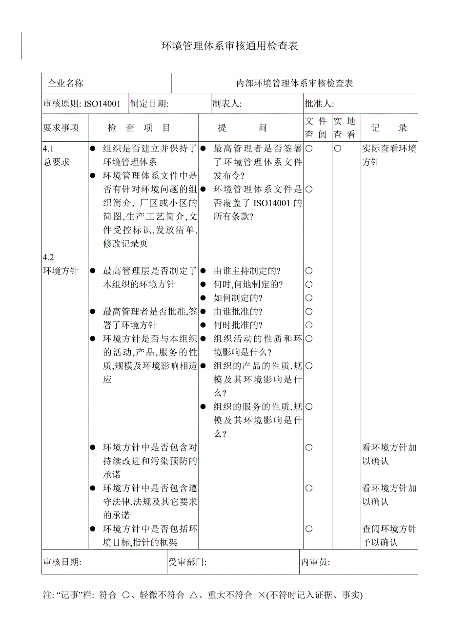 环境管理体系审核通用检查表_第1页