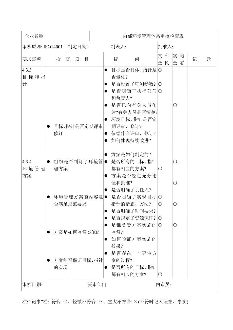 环境管理体系审核通用检查表_第5页