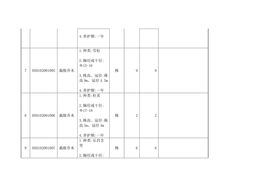 清单与图纸量对比清单_第4页