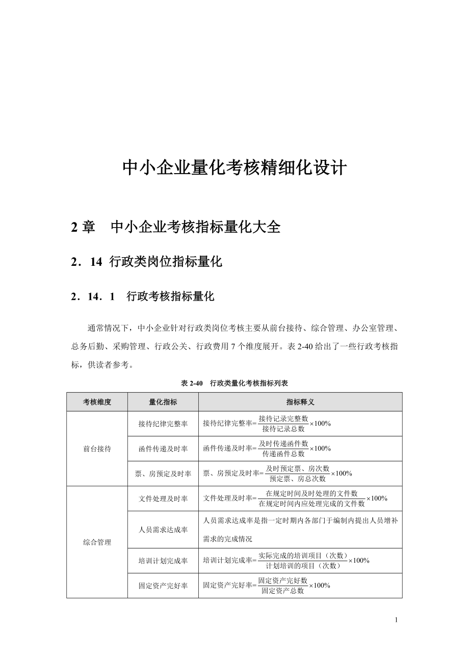 2015《中小企业量化考核精细化设计全案》.doc_第1页