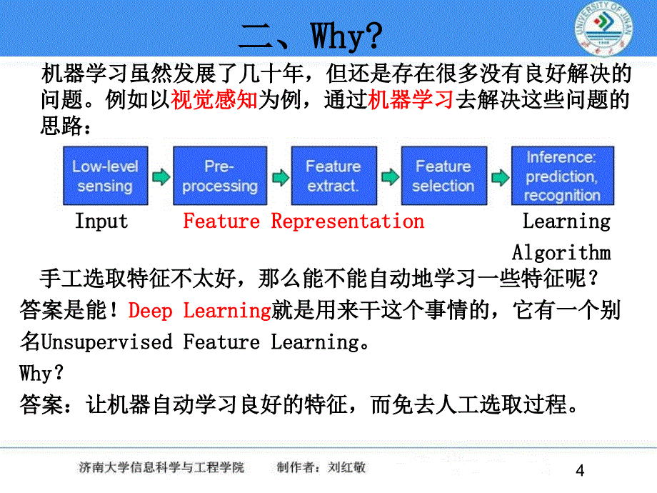 浅谈深度学习_第4页