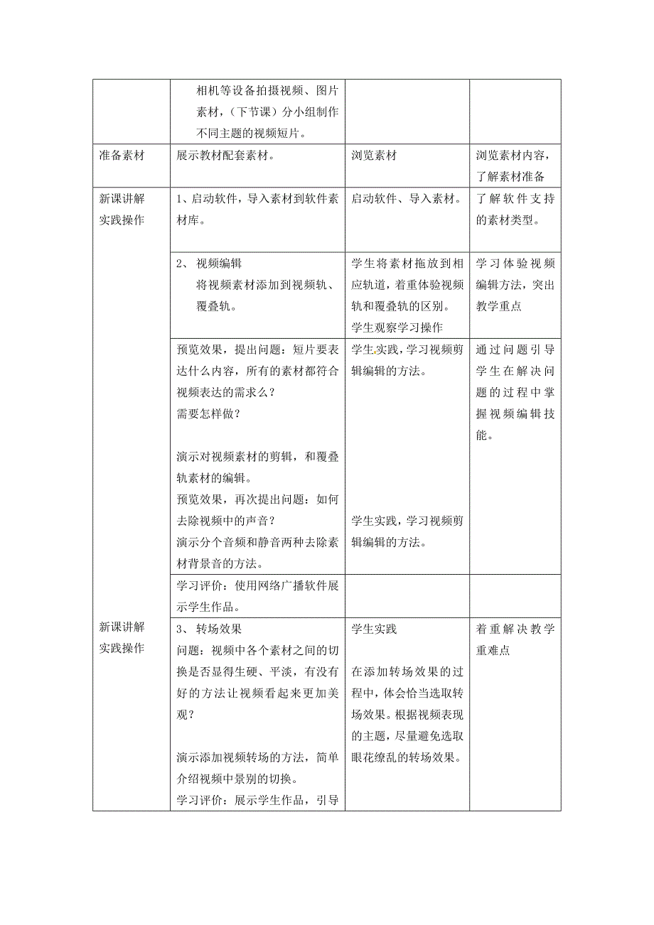 精品资料2022年收藏的编辑视频教学设计_第3页