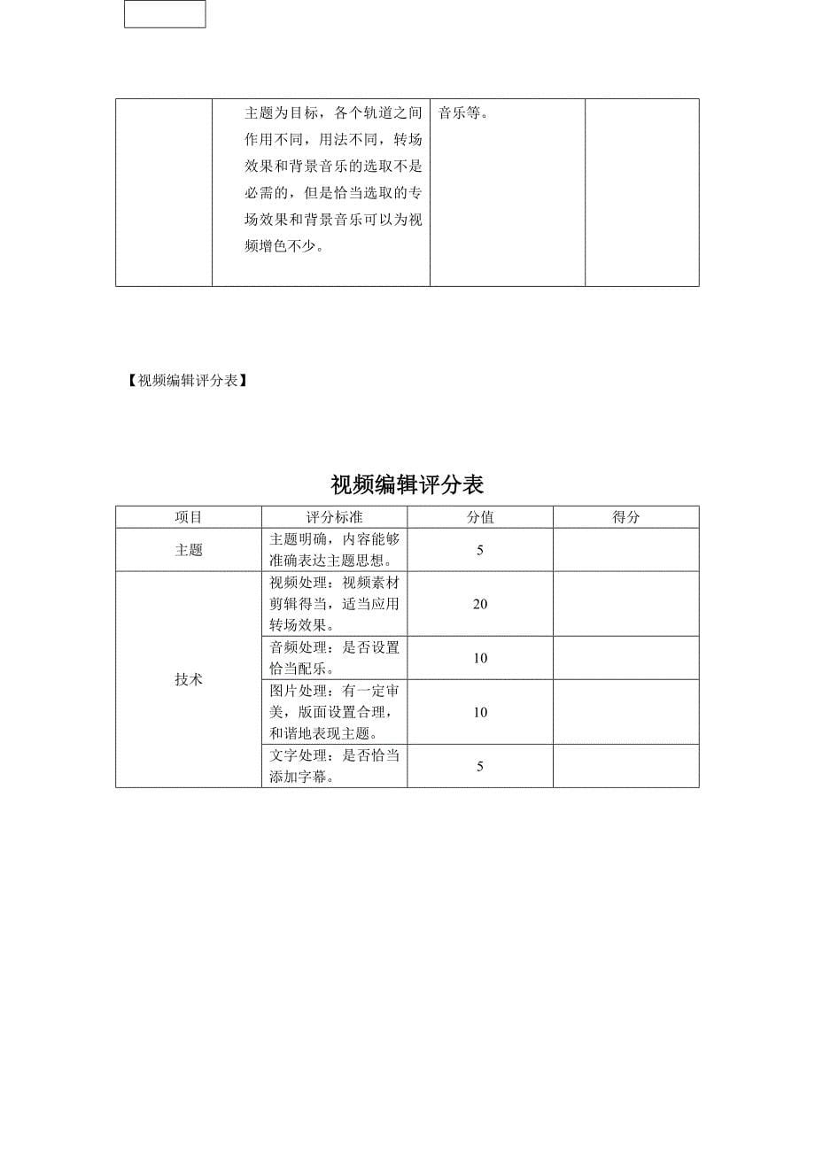 精品资料2022年收藏的编辑视频教学设计_第5页