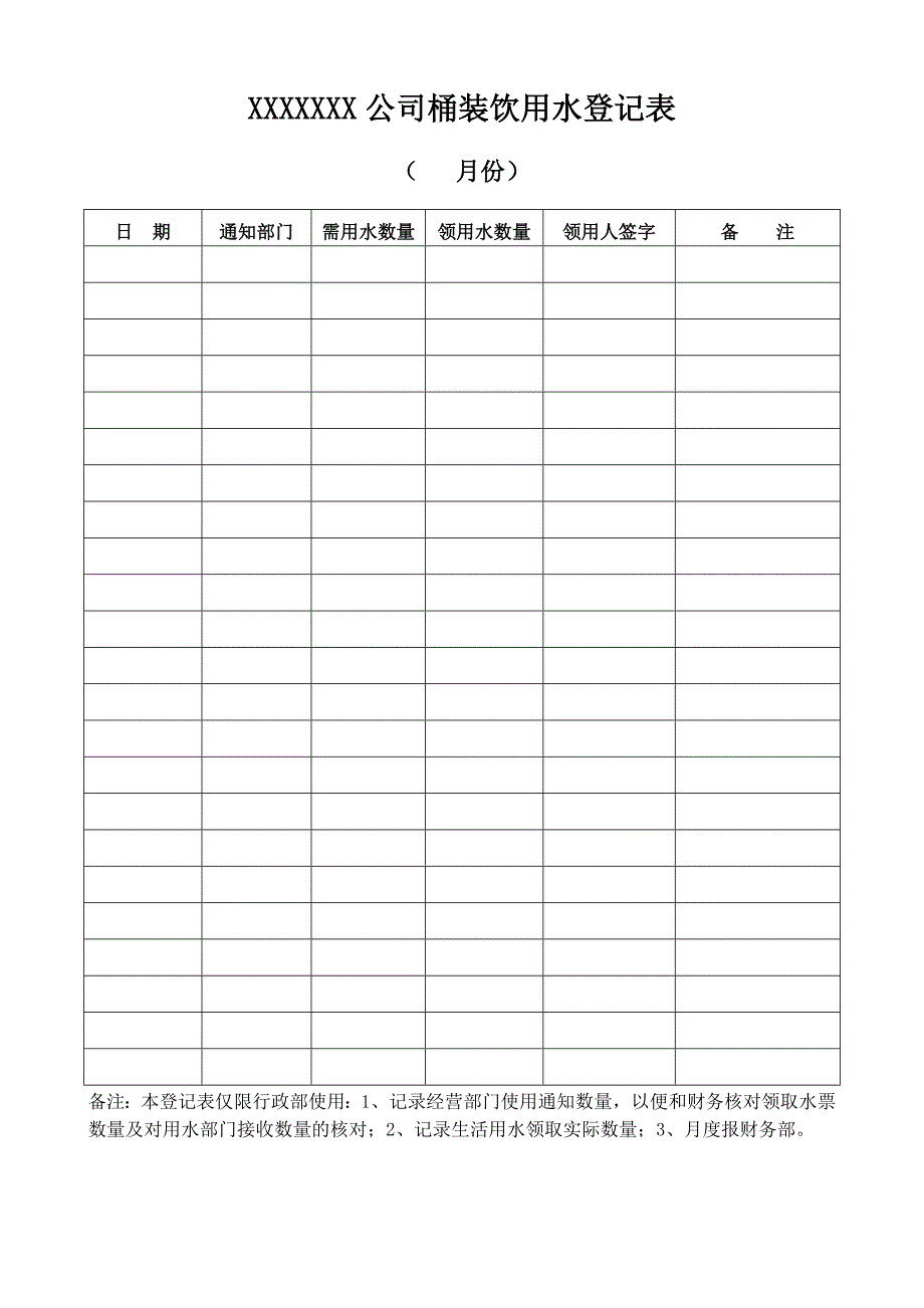 关于公司桶装水的管理规定;_第3页