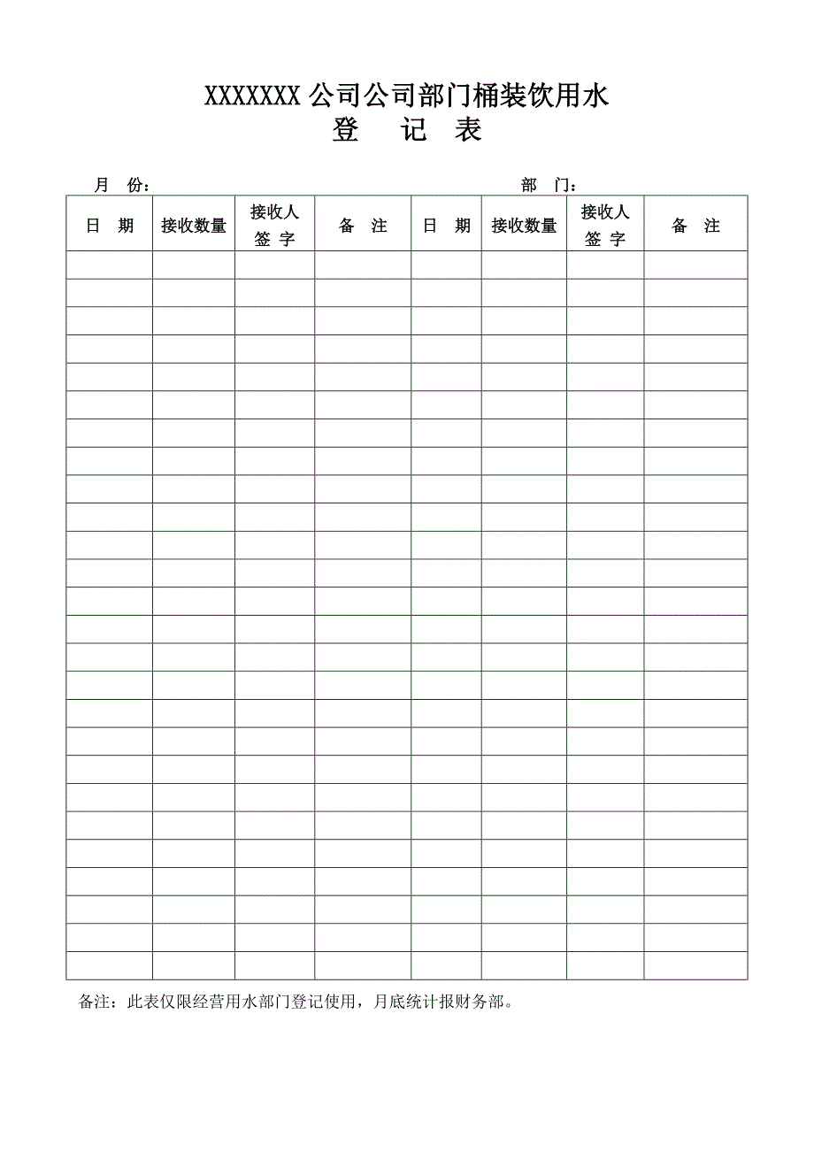 关于公司桶装水的管理规定;_第4页