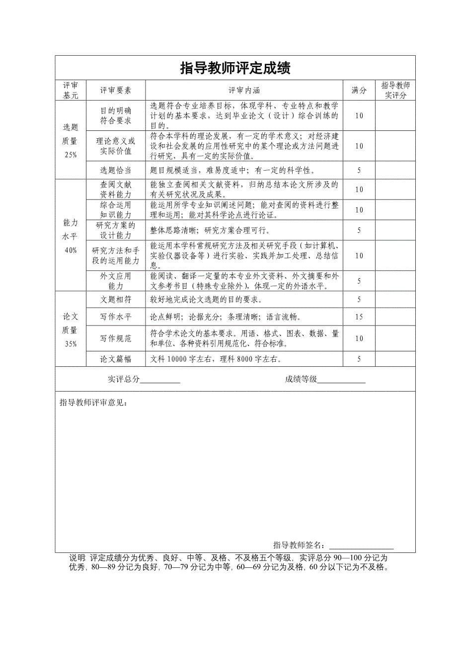 本科毕设论文-—民营企业绩效考核存在的问题及对策分析.doc_第5页