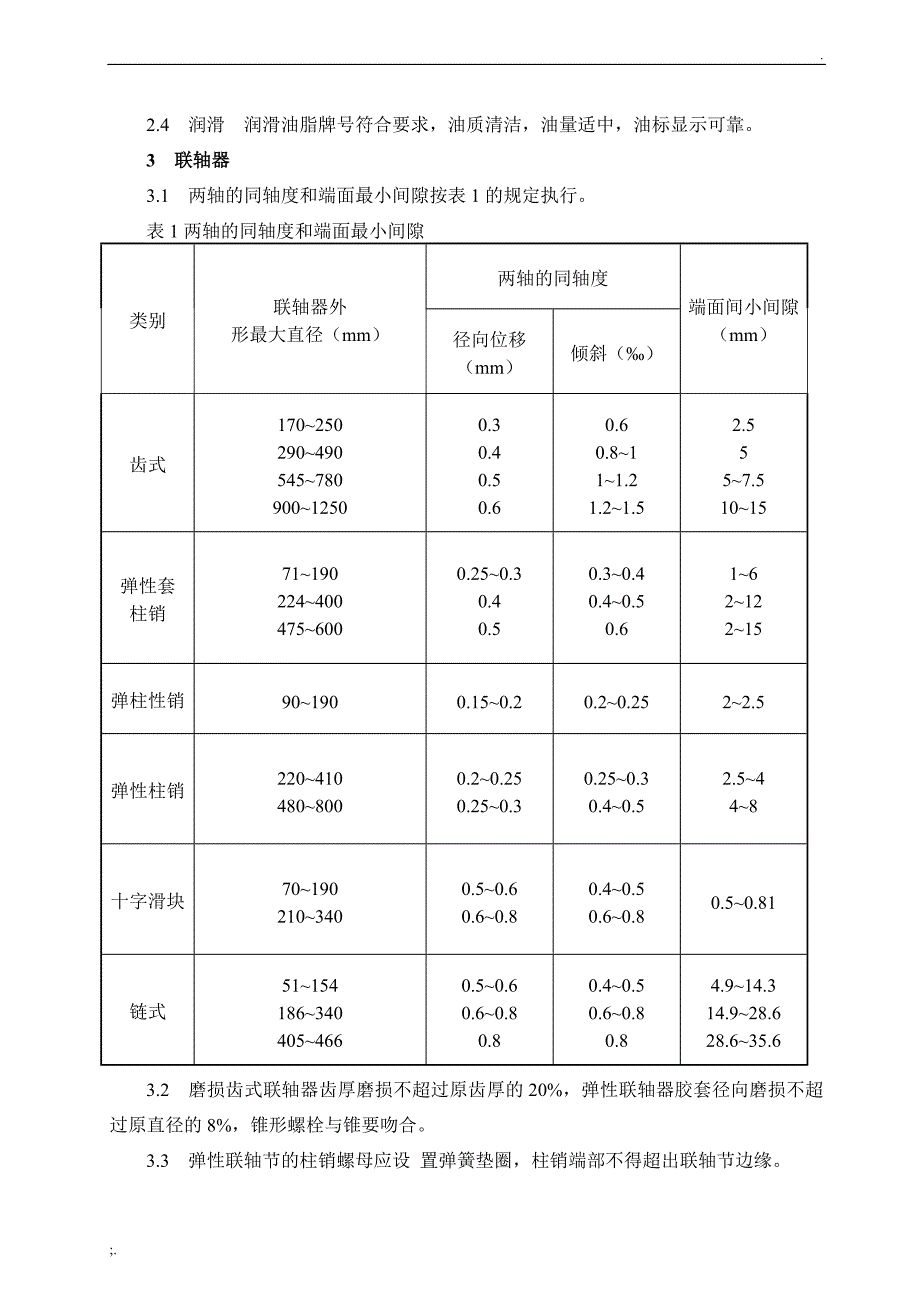 选煤厂机电设备完好标准_第3页