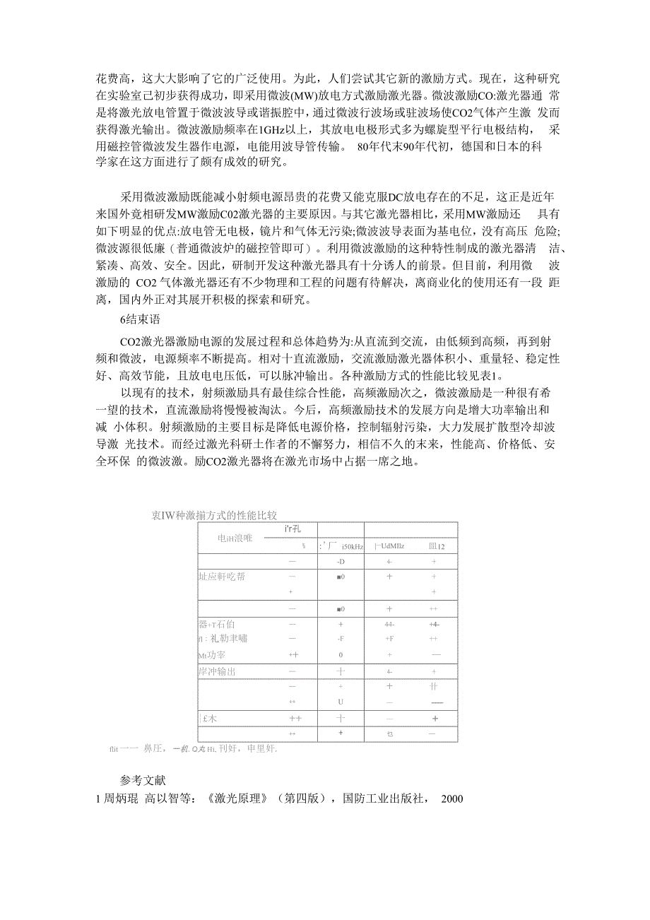 李达co2气体激光器的激励技术_第4页