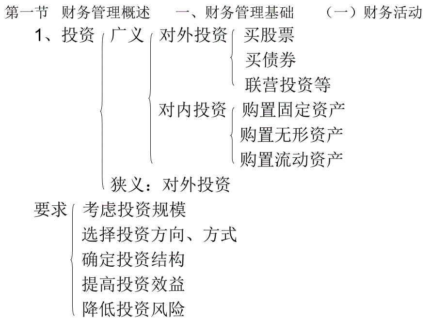 十一章财务管理基础_第2页