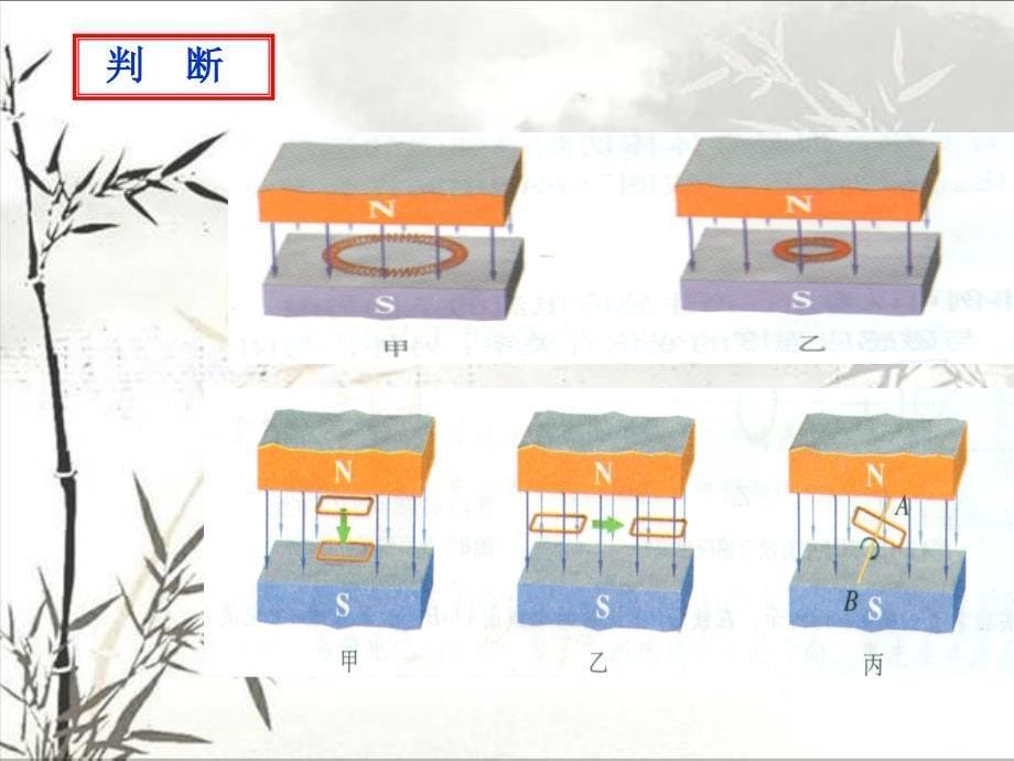 高一物理选修32第四章电磁感应_第5页