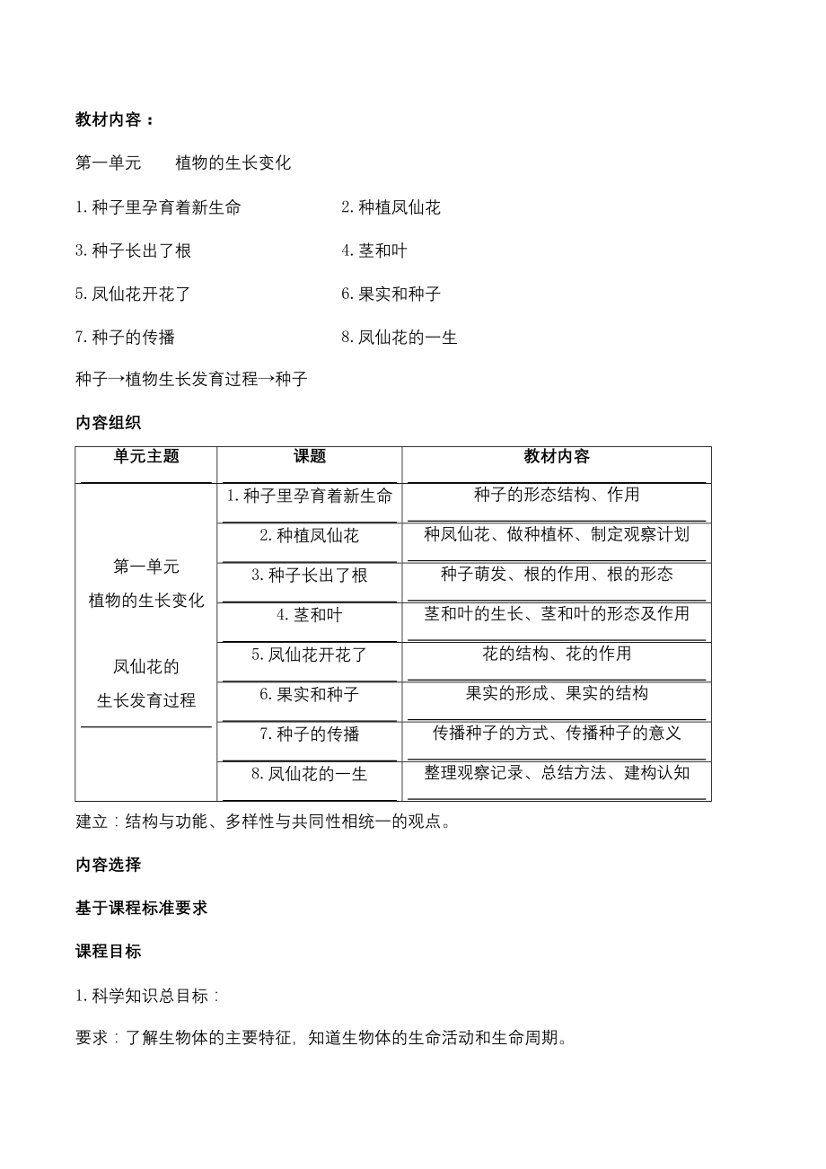 新教科版（2021年春）科学小学四年级下册全册教案+教材分析+单元期中期末测试卷_第4页