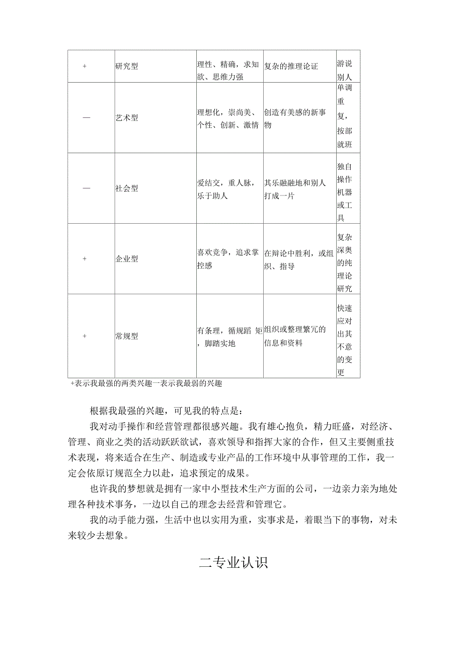 物联网工程技术专业职业生涯规划书_第3页