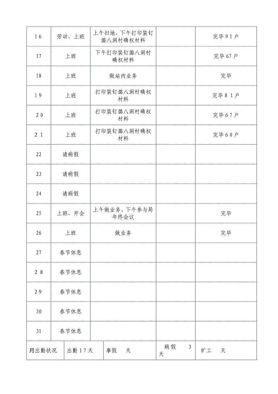 公务员平时考核记实簿_第3页