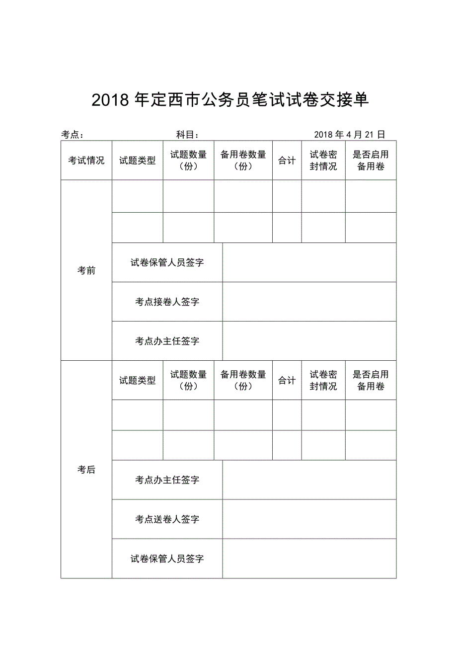 试卷交接单(2018年)_第1页