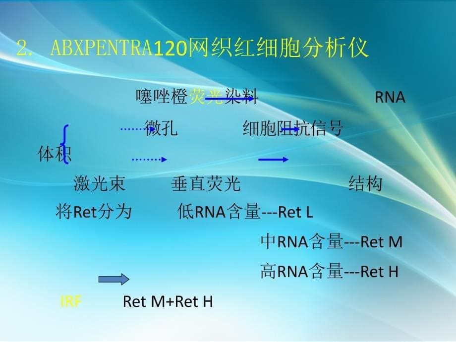 未成熟网织红临床应用.ppt_第5页