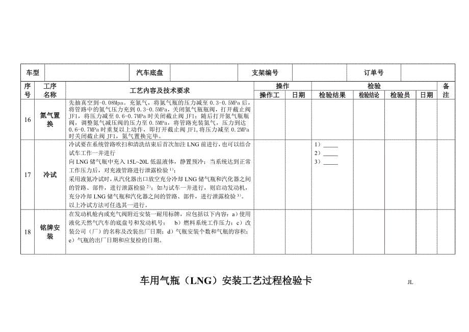 LNG车用气瓶安装作业指导书_第5页