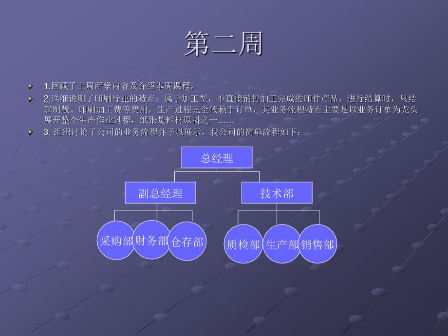 高清印刷有限公司学习记录_第3页